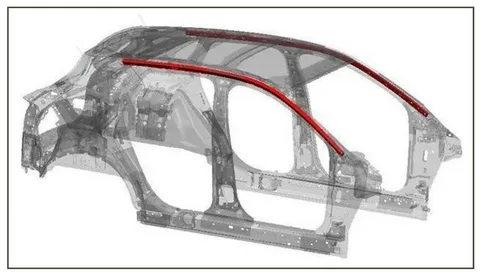 automotive sheet metal